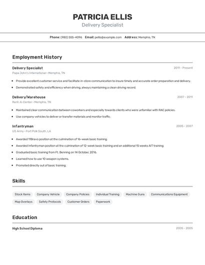 Resume example 2