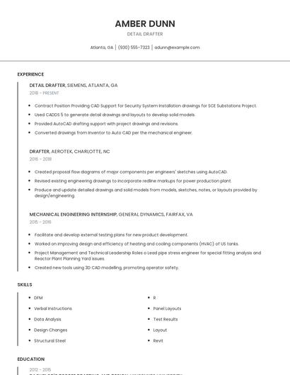 Detail Drafter Resume