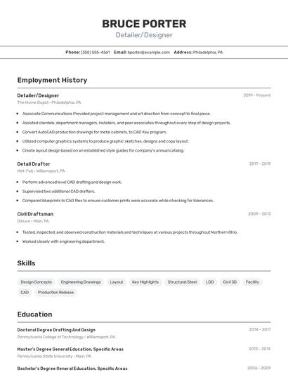 Detailer/Designer Resume
