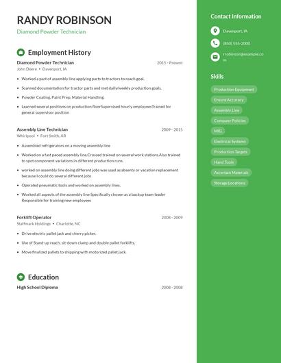 Diamond Powder Technician Resume