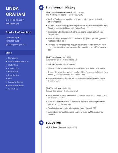 Diet Technician Registered Resume