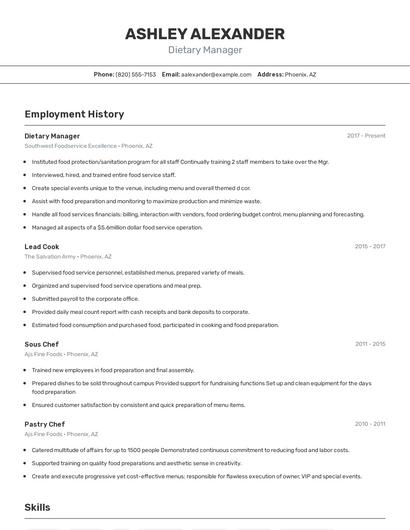 Dietary Manager Resume