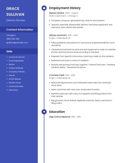 Dietary Worker Resume