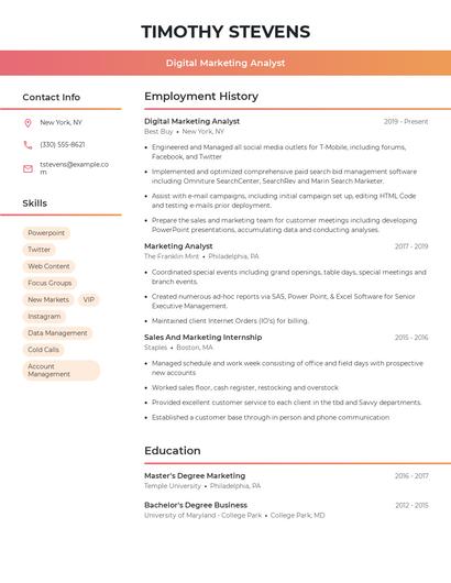 Digital Marketing Analyst Resume