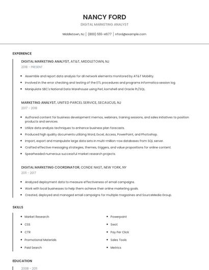Digital Marketing Analyst Resume