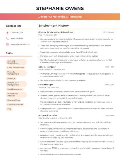 Director Of Marketing & Recruiting Resume