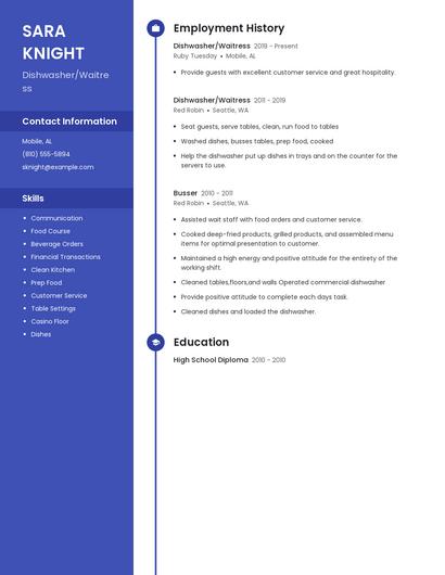 Dishwasher/Waitress Resume