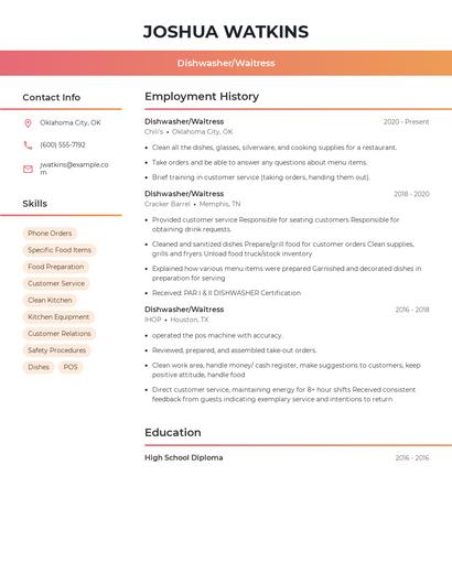 Dishwasher/Waitress Resume