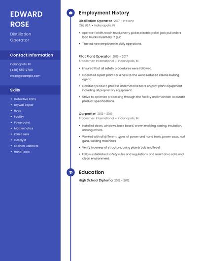 Distillation Operator Resume