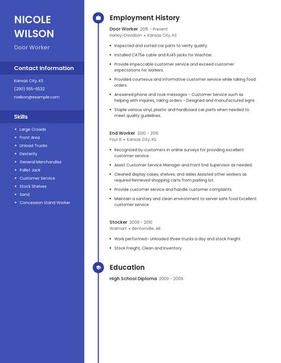Door Worker Resume