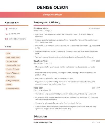 Doughnut Maker Resume