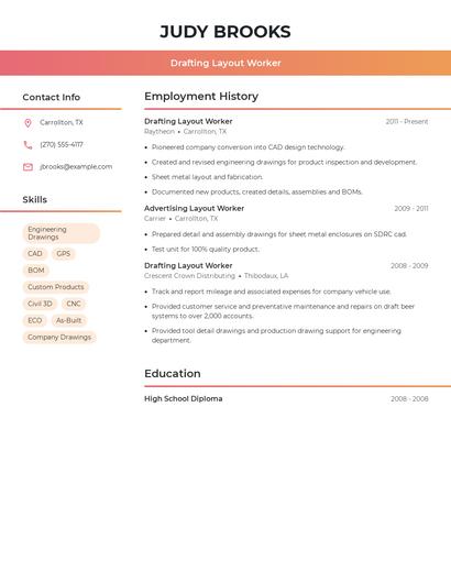Drafting Layout Worker Resume