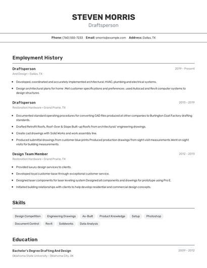 Draftsperson Resume