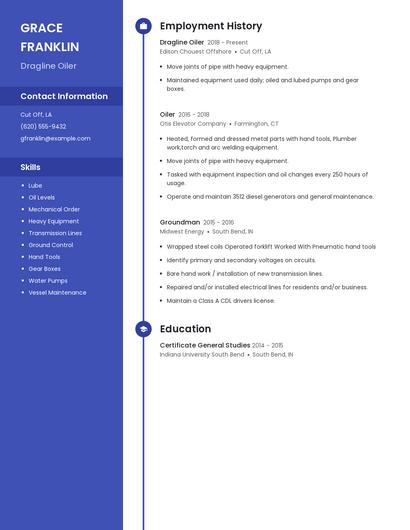 Dragline Oiler Resume