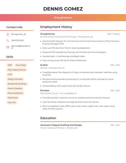 Draughtsman Resume