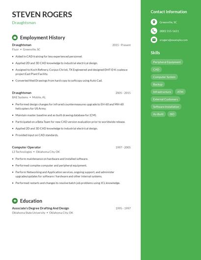 Draughtsman Resume