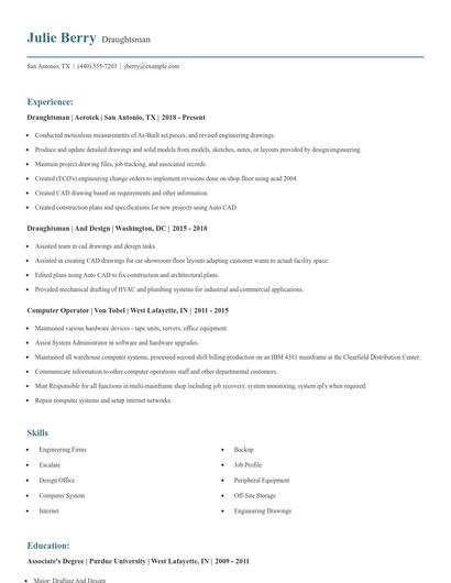 Draughtsman Resume