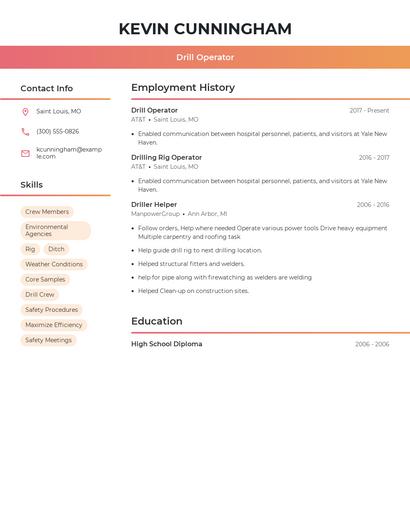 Drill Operator Resume