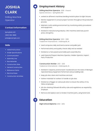 Drilling Machine Operator Resume