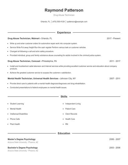 Drug Abuse Technician Resume