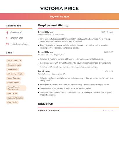 Drywall Hanger Resume