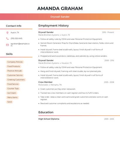 Drywall Sander Resume