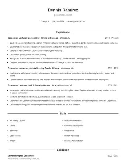 Economics Lecturer Resume