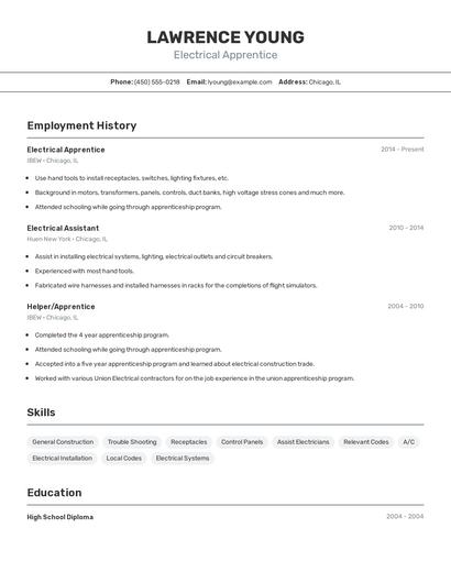Resume example 2