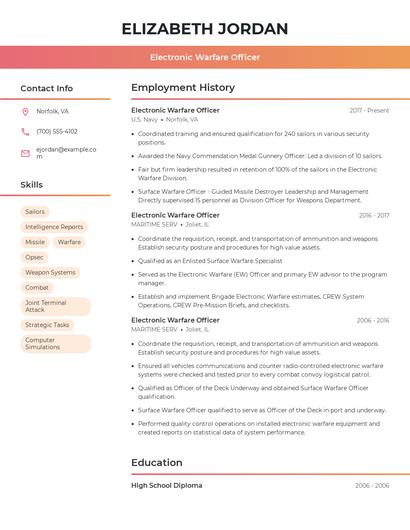 Electronic Warfare Officer Resume