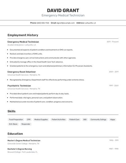 Resume example 2