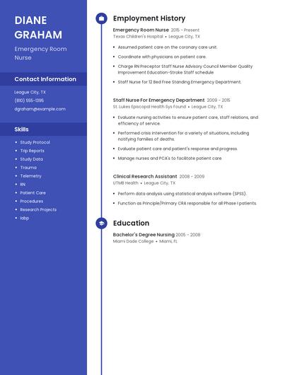 Emergency Room Nurse Resume