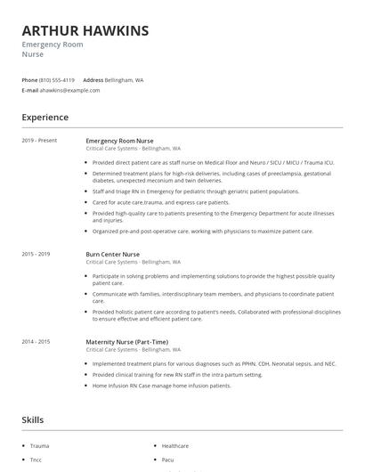 Emergency Room Nurse Resume