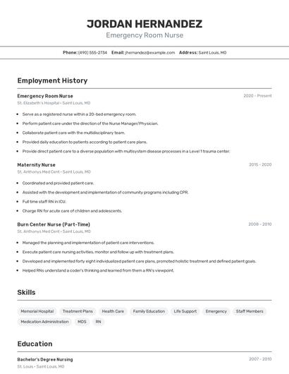 Emergency Room Nurse Resume