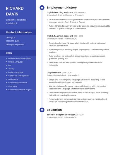 Resume example 4