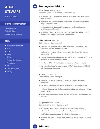 ETL Architect Resume