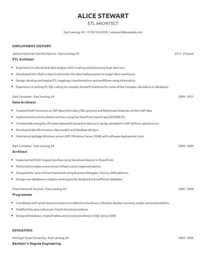 ETL Architect Resume