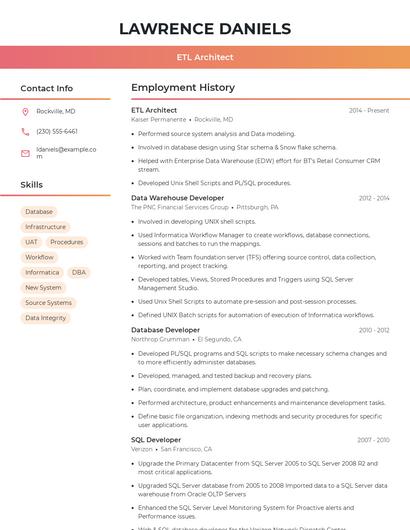ETL Architect Resume