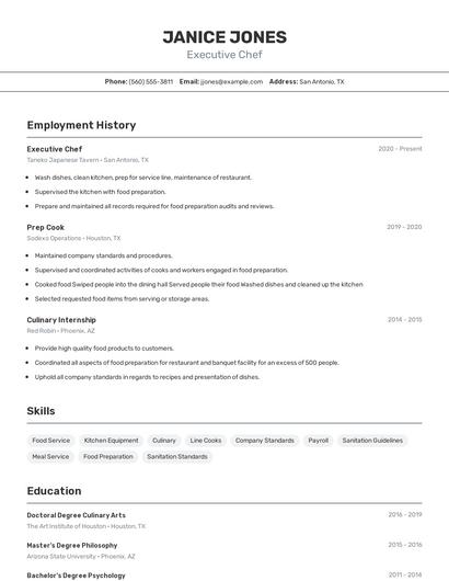 Executive Chef Resume