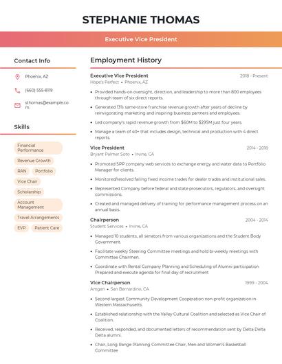 Executive Vice President Resume