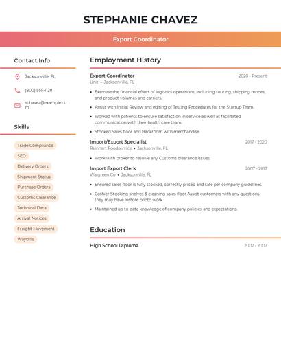Export Coordinator Resume