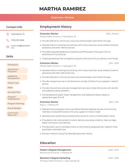 Extension Worker Resume