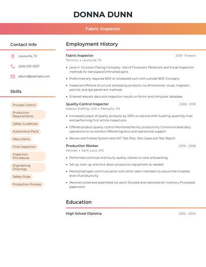 Fabric Inspector Resume