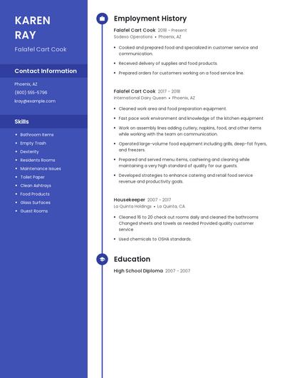 Falafel Cart Cook Resume