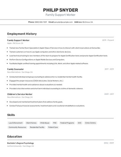 Family Support Worker Resume