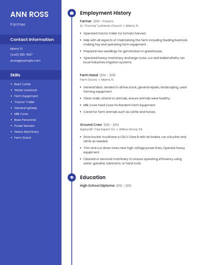 Farmer Resume