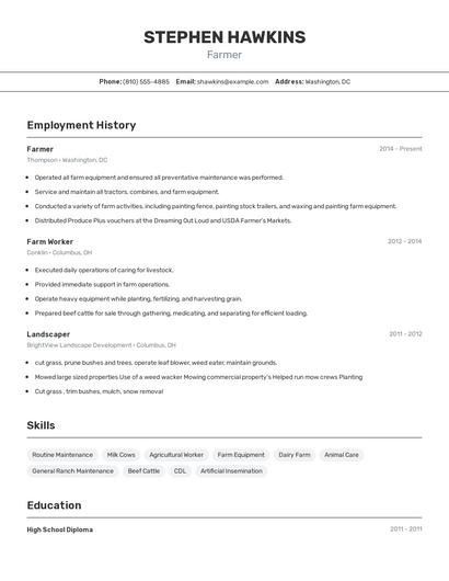 Farmer Resume