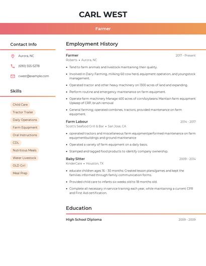 Farmer Resume