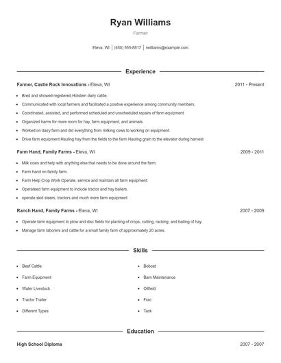 Farmer Resume