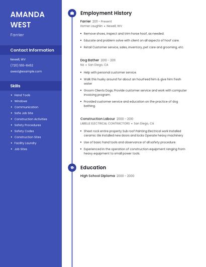 Farrier Resume
