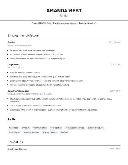Farrier Resume